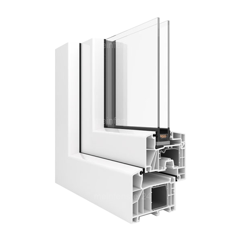 Ideal 7000-Fenster